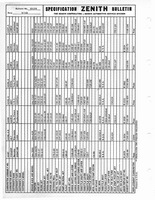 Zenith Carb Specifications 209.jpg
